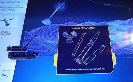 На фото:  презентация нового высокоточного боеприпаса увеличенной дальности от General Atomics на выставке "Sea Air Space 2023"
