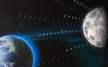 Астроном объяснил, какие последствия для Земли повлечет продолжающееся отдаление Луны