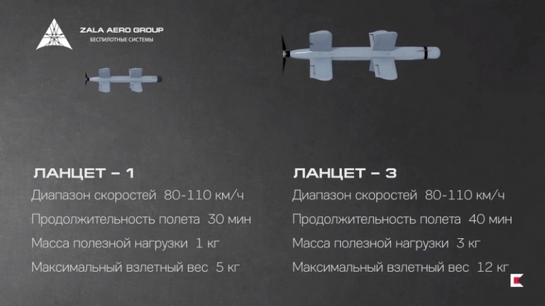 На фото: ZALA ЛАНЦЕТ формирует собственное навигационное поле и не требует создания наземной или морской инфраструктуры.
