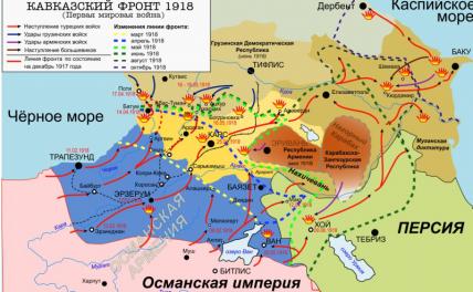 Наступление турок на Кавказе в 1918 году.