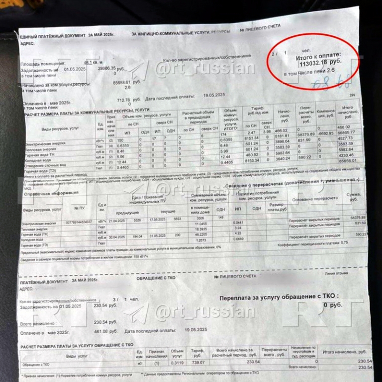 предоставлено автором