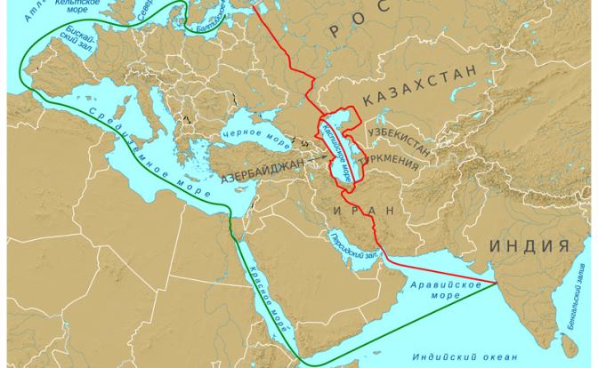 Международный транспортный коридор «Север — Юг»